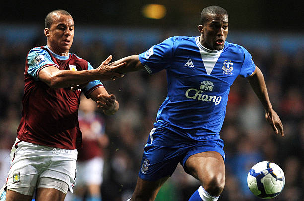 案例分析 案例分析